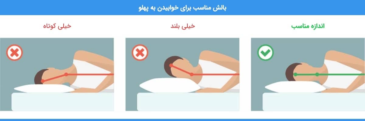 رفع گردن درد